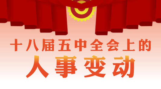 ��ͼ�⡿����ȫ���ϵ����±䶯