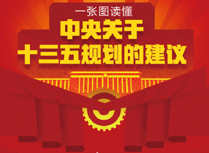 һ��ͼ�����������ʮ����滮�Ľ���