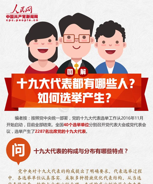 ͼ�⣺ʮ�Ŵ����������Щ�ˣ����ѡ�ٲ�����