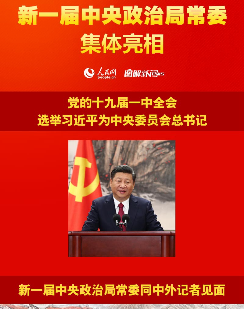 ͼ�⣺��һ���������ξֳ�ί��������