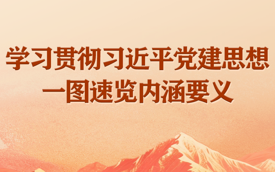 學習貫徹習近平黨建思想一圖速覽內涵要義