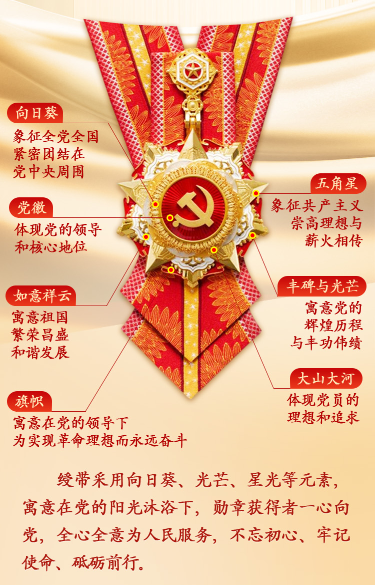 圖解丨致敬!黨內最高榮譽“七一勛章”