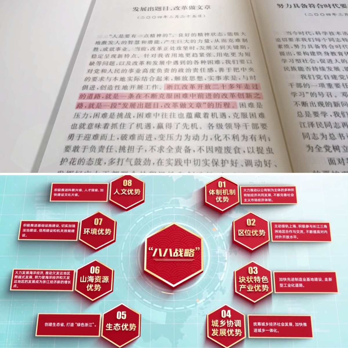 第一视点·习近平在浙江的改革故事(上)发展出题目 改革做文章
